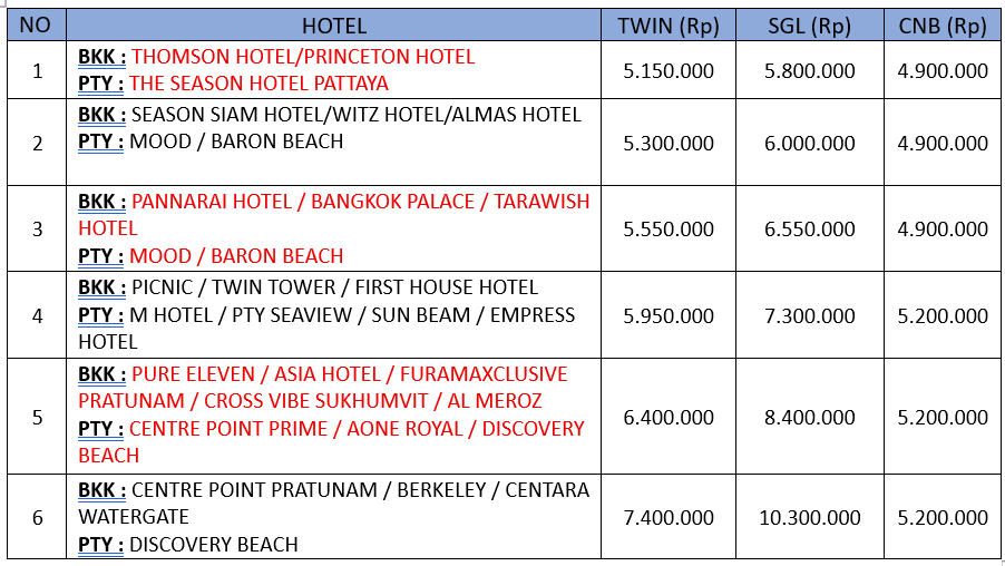 HARGA SIC 4D3N BANGKOK - PATTAYA
